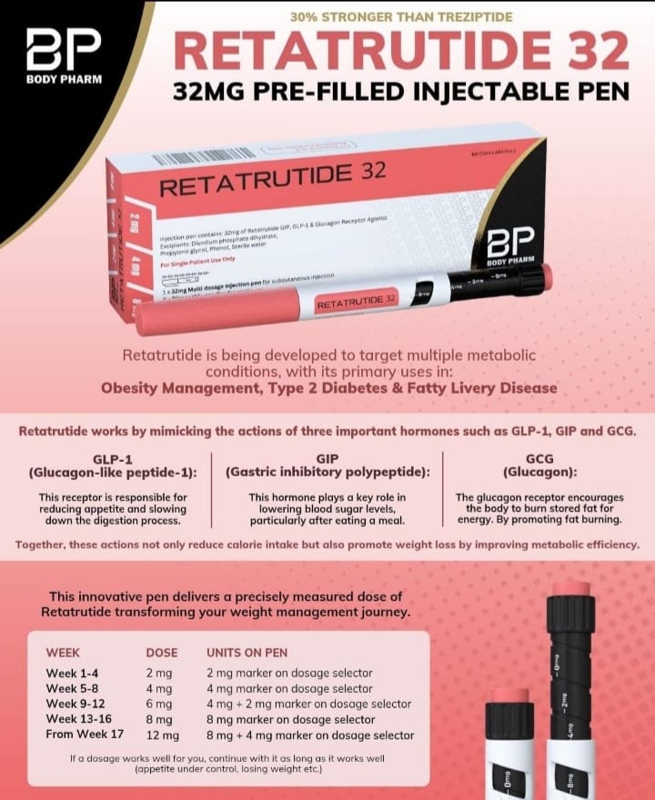 Retatrutide 32 pre-filled injectable pen packaging with BP Body Pharm branding on a pink background.