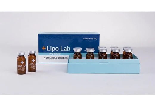 Lipo Lab PPC Solution for Effective Weight Loss
