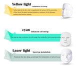 7 Colors Light Photon LED Electric Facial Mask Therapy_5