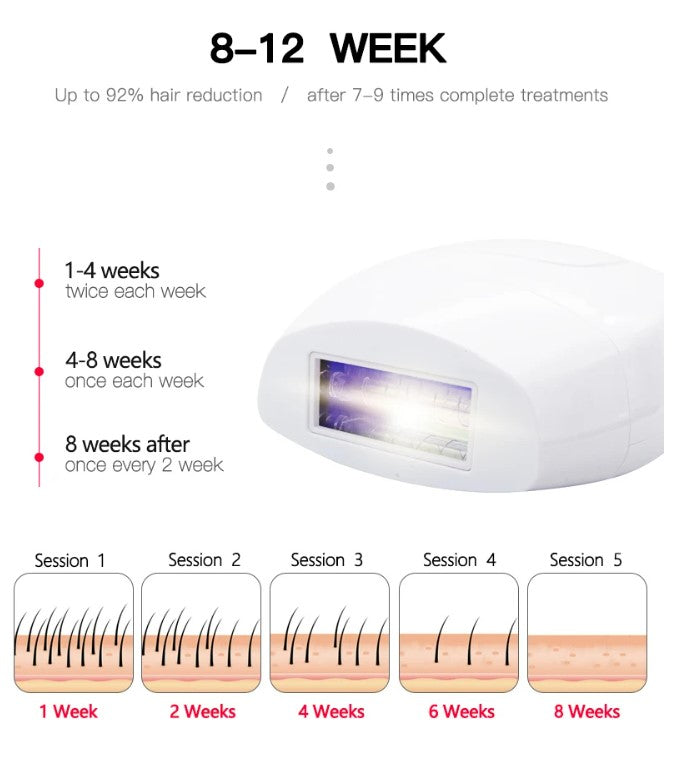 IPL Laser Hair Removal - Black_10