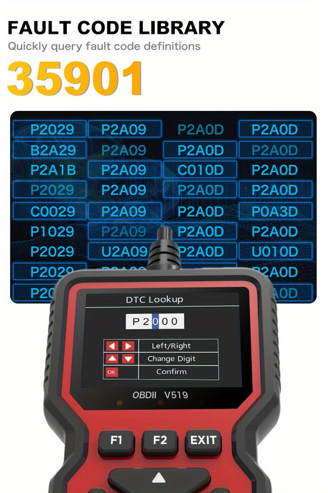 Advanced Car Diagnostic Scanner