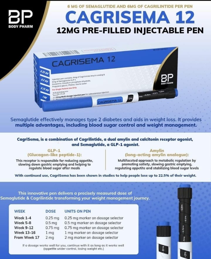 Cagrisema 12mg Weight Loss Pen South Africa – Body Pharm