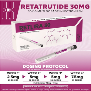 Retatrutide 30MG injection pen packaging with dosing protocol on a pink background