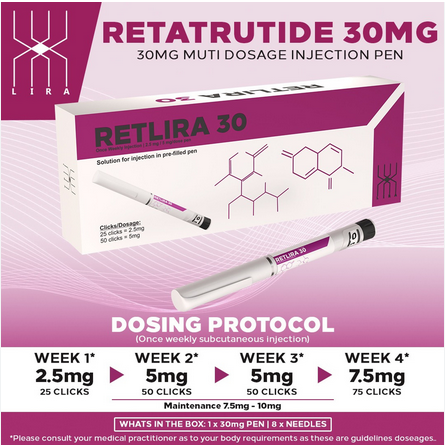 Retatrutide 30MG injection pen packaging with dosing protocol on a pink background