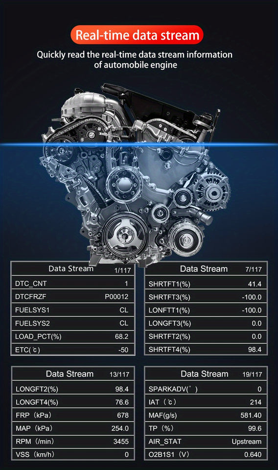 Advanced Car Diagnostic Scanner