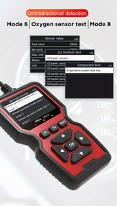 Advanced Car Diagnostic Scanner