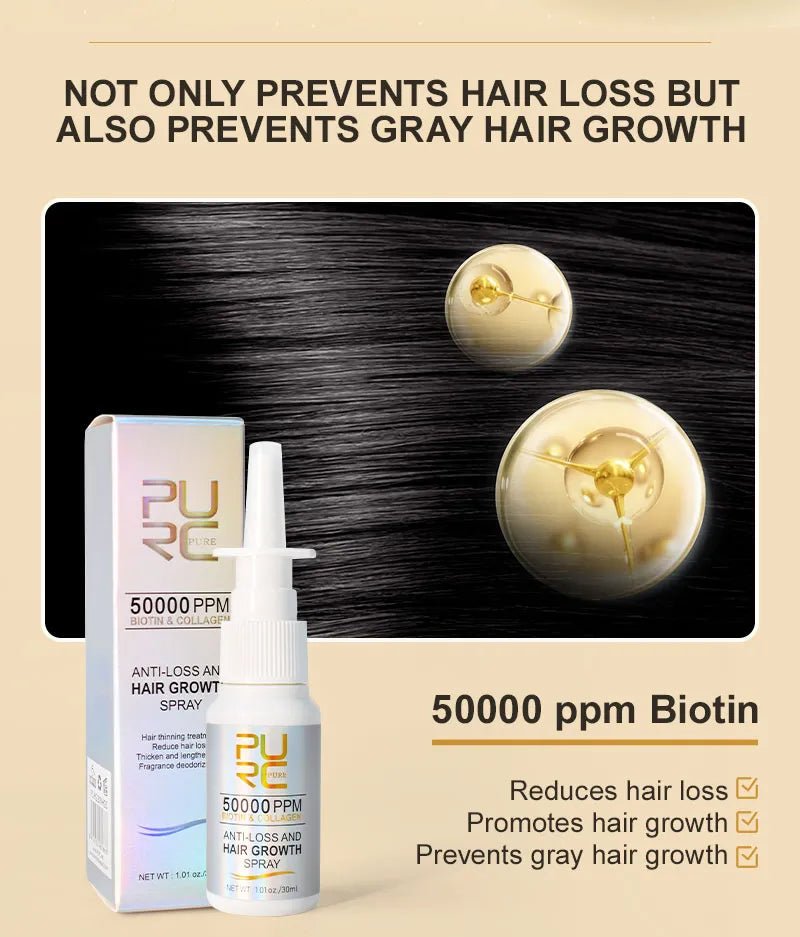 Best Hair Growth Spray - Anti Hair Loss Spray South Africa. spray for hair growth