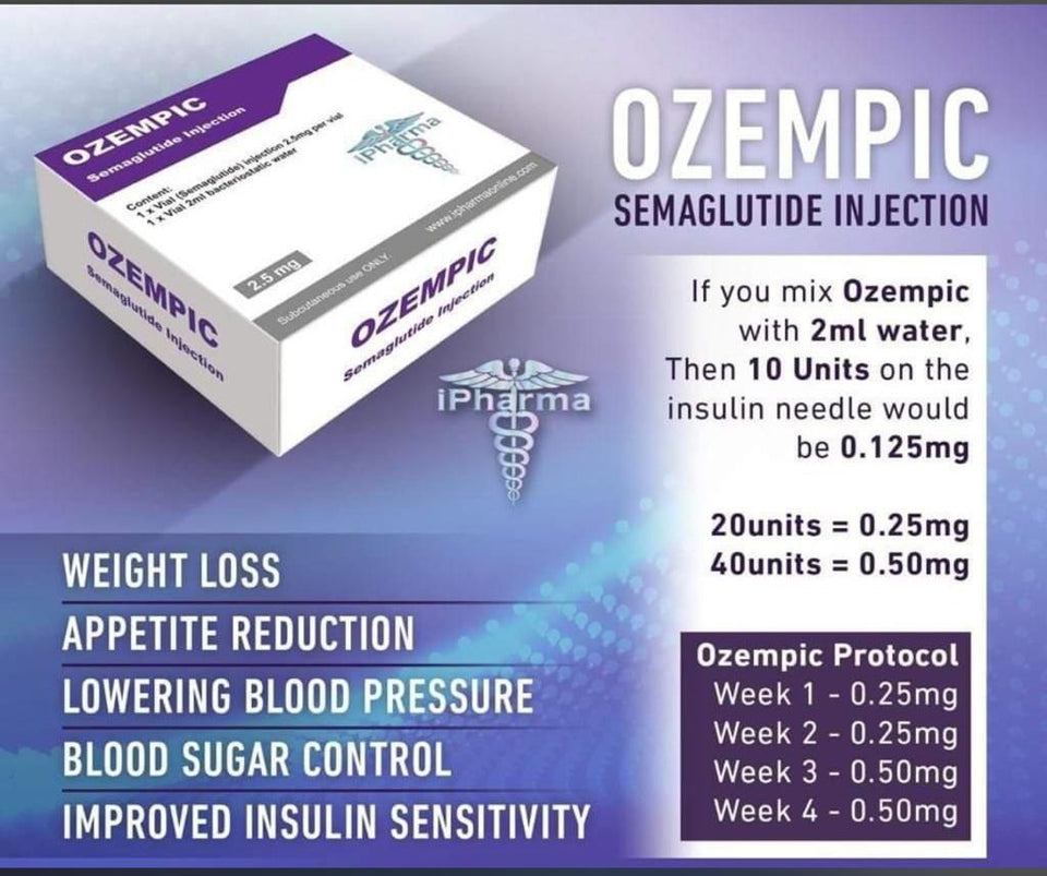 Buy Ozempic South Africa - Semaglutide South Africa.