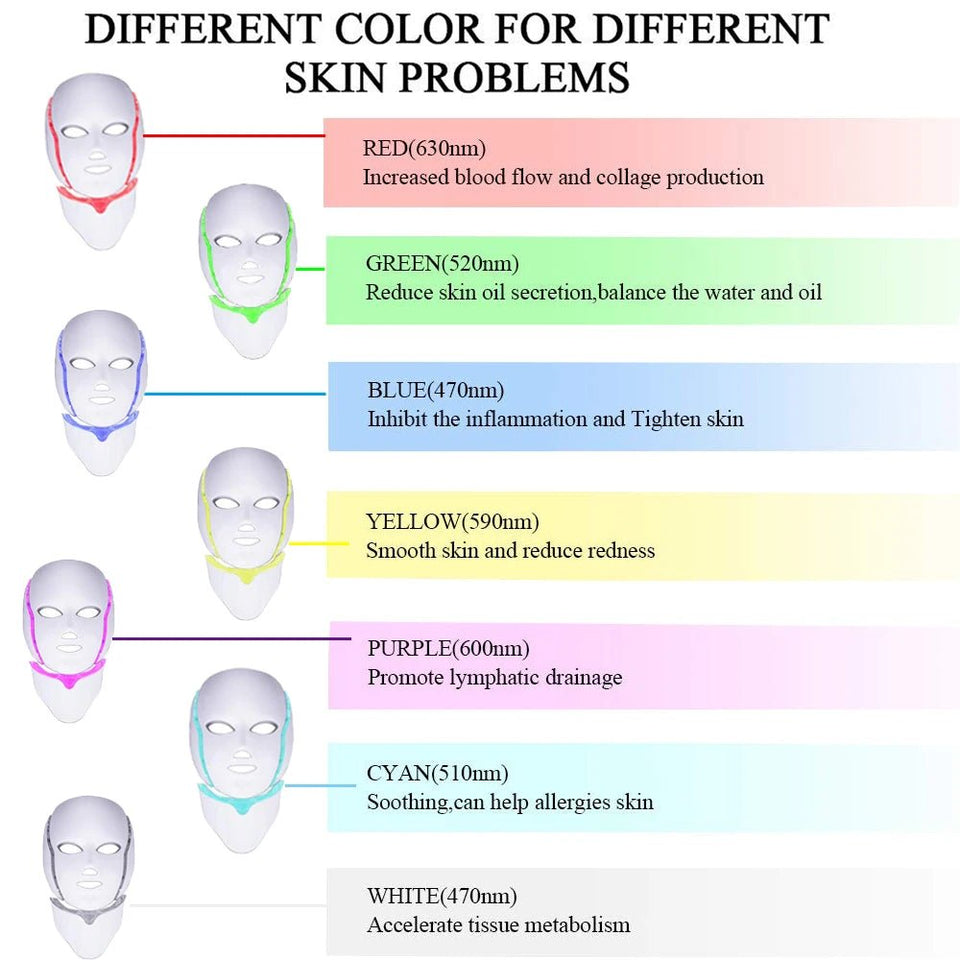 LED Facial Mask - Photon Mask