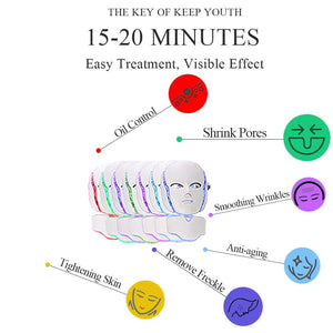 LED Facial Mask - Photon Mask