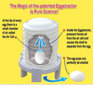 Magic Egg Peeler Eggstractor