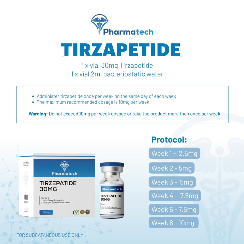 Pharmatech Tirzepatide 30mg