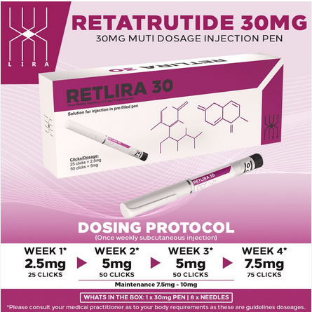 Retatrutide South Africa Pen 30mg
